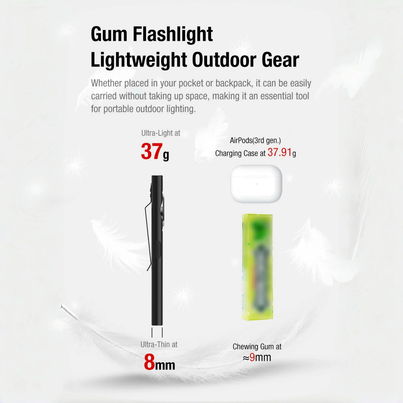 Klarus E5 Pocket Flashlight with Clip,USB-C Fast Charging,IPX4 Waterproof,Dual Light,Magnetic Base for Everyday Carry & Travel