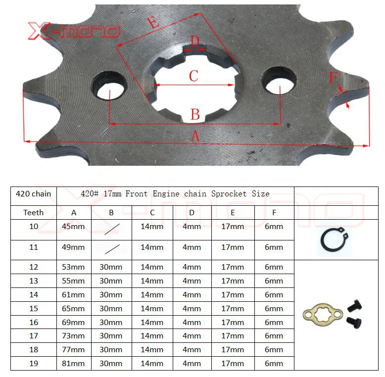 420 10T 11T 12T 13T 14T 15T 16T 17T 18T 19T Tooth 17mm ID Front Engine Sprocket for Motorcycle part