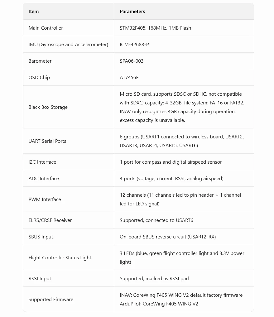 

Аксессуар для замены камеры: электрическая паяльная плата, сварочная пластина