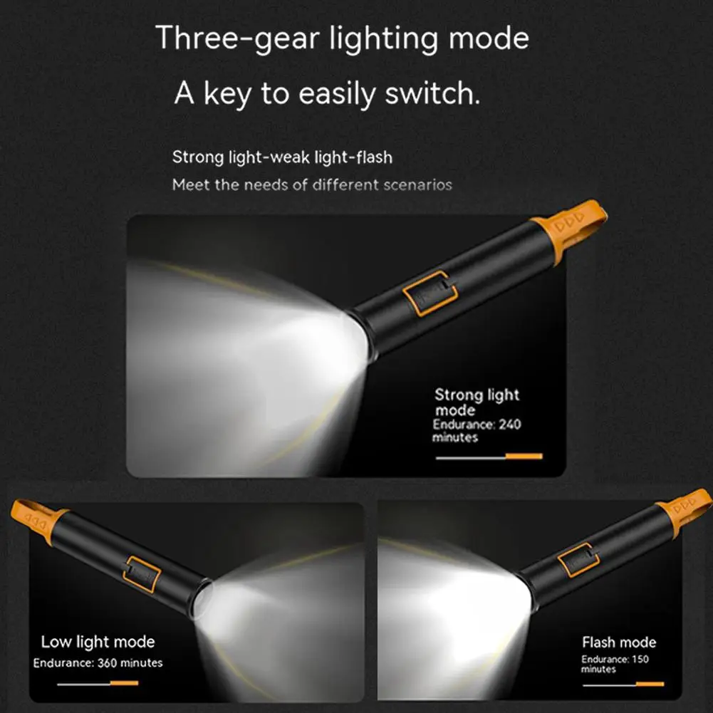 Oplaadbare Led Zaklampen Met 5 Modi Hoge Lumen Superheldere Waterdichte Krachtige Zaklamp Voor Kamperen Noodgevallen