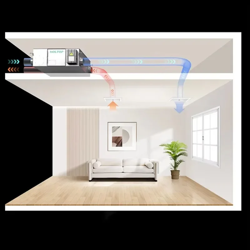 Heat Recovery Industrial Ventilation System With Energy Recovery Central Heat Recovery Ventilation