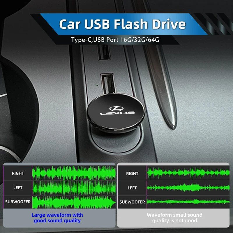 Pen Drive USB Tipo-C para Carro, Mini Dispositivo de Música e Memória Interna para Lexus CT ES GS NX IS250 CT200h IS300h ES300h RX400h NX