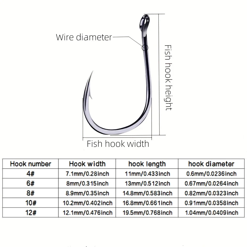 Karpfenangeln Anti-Float Doppelhaken-Set für Baitcasting, Wasserbeständig, Ise Ni Angelhaken-Set, Bodenhänger, Float-Angeln – Detail 5
