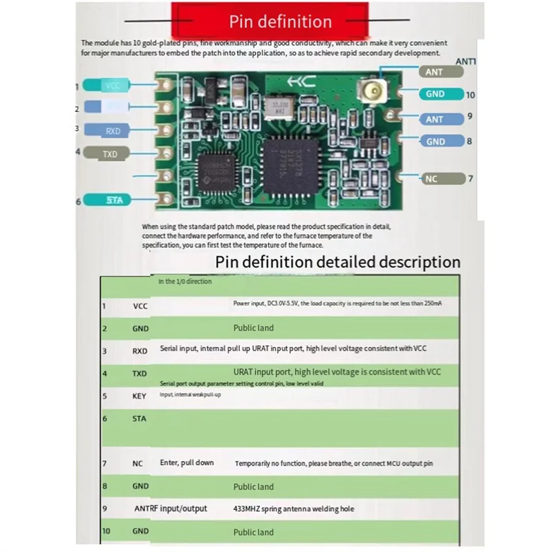 ABGN HC-14 وحدة لاسلكية 433 ميجا هرتز استقبال وإرسال 1 كجم نقل بيانات الاتصالات التسلسلية Si4438 الشبكات