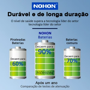 Nohon High Quality Battery for Samsung Galaxys10E S10 S9 S8Plus Note10 8 S10x S20 Ultra S21 Fe S7 EDGE S6E S6E A50 S5 Battery 12 Main Sales G29 Load Cell - №10