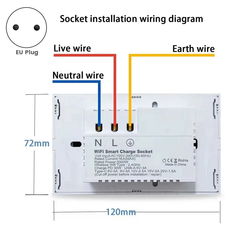 Hot-Wifi Smart Tuya 15A Wall Socket USB TYPE-C Plug Outlet Power For Alexa For Google Home Smart Life A EU Plug