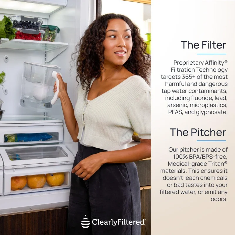 Pitcher Includes 1 No.1 Filtered Pitcher/Updated Model/Targets 365+ Contaminants e.g. Fluoride Chlorine PFAS Microp