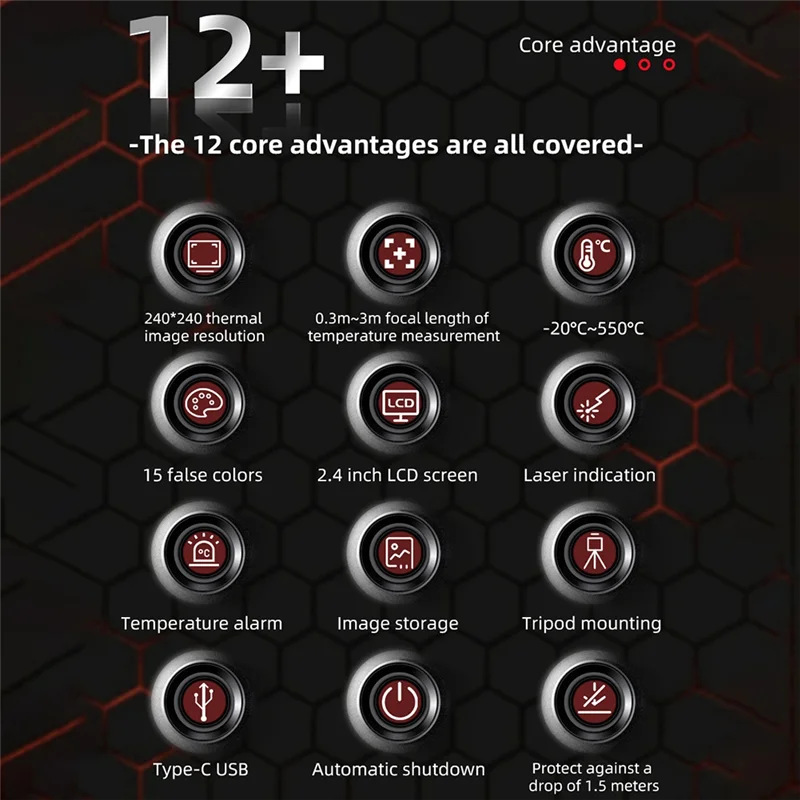 FULL-BSIDE HX3 Ручная тепловизионная камера Электрический бесконтактный термометр -20-550 ℃   240Х240ар Ретолуо