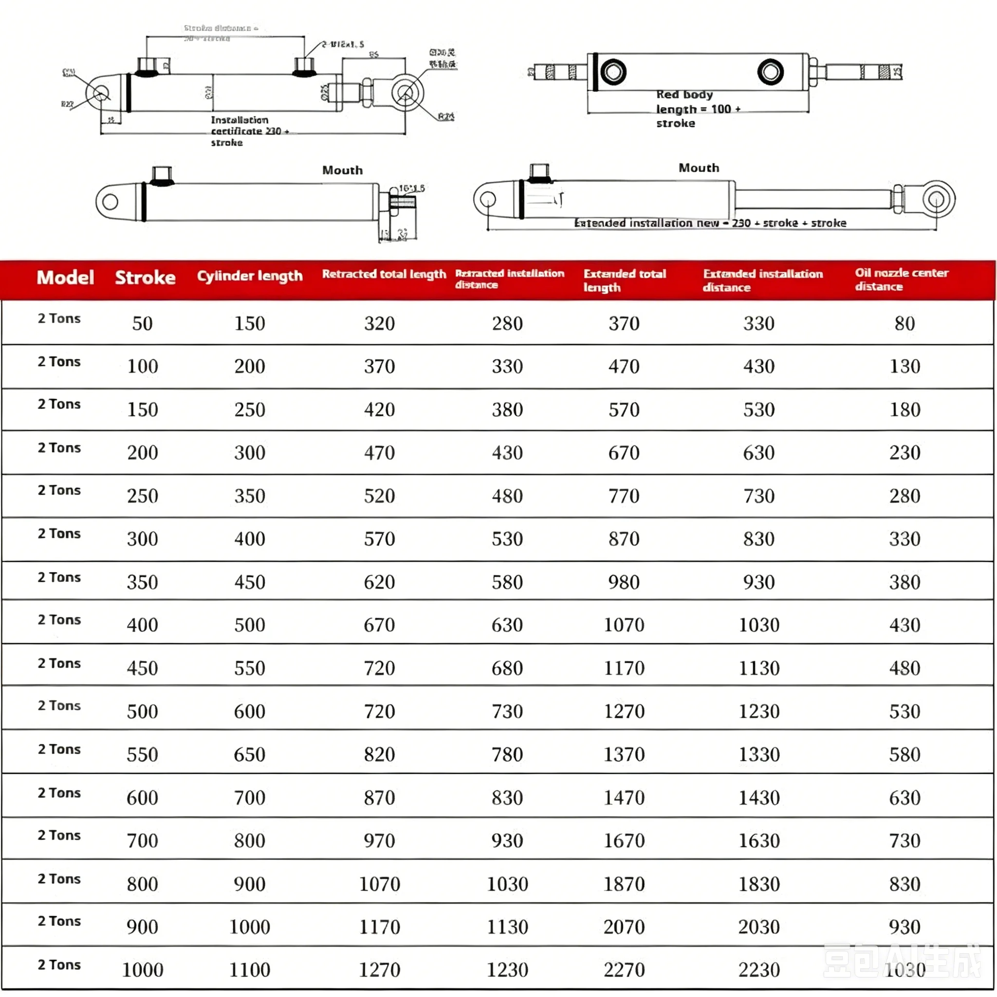 Skok 100-1000 mm Cylinder oleju hydraulicznego Chromowany, wytrzymały, dwukierunkowy podnośnik Mała łuparka do drewna 2 tony Hydraulic Ra — zdjęcie 6