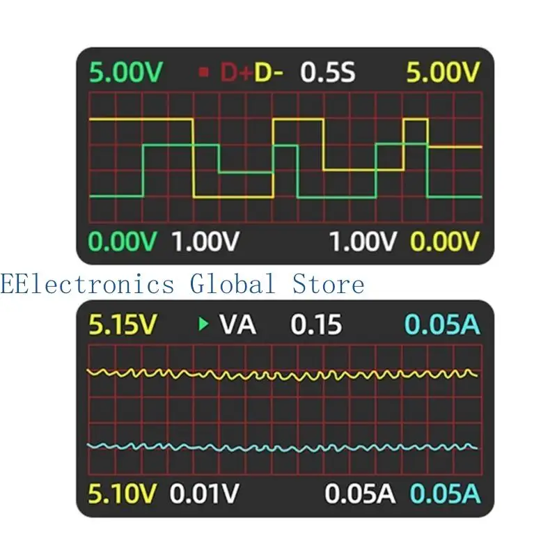 

462B Профессиональное устройство для измерения напряжения/тока USB C для анализа эффективности зарядки