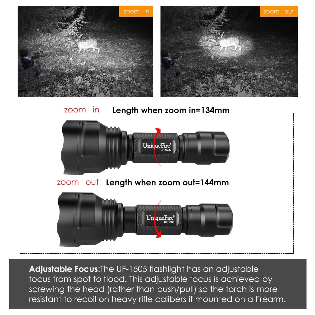 UniqueFire 1505 IR850nm IR940nm LED Flashlight 3 Modes Nighting Invisible Zoom Torch for Coyote Hog Predator Varmint Hunting