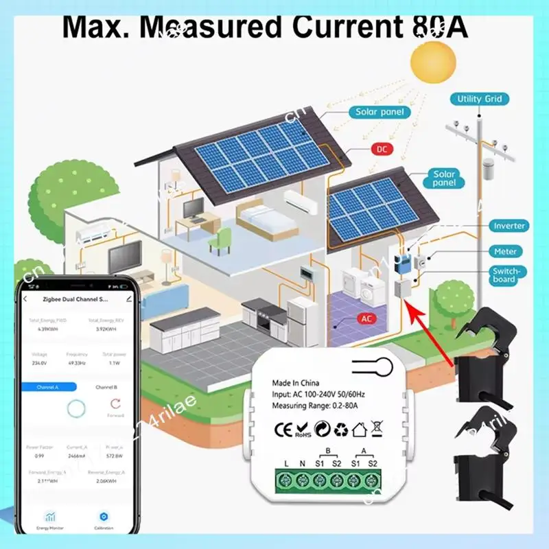 

A17Z Tuya Smart Wi-Fi счетчик энергии двунаправленный с трансформатором тока приложение монитор мощности 80A поддержка сигнализации