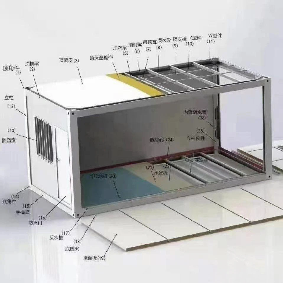 Mobile room single and double-layer temporary activity room worker dormitory iron sheet fireproof rock wool color steel house