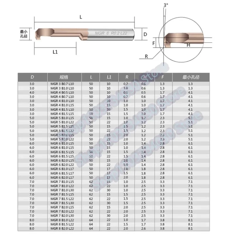 MTR MIR MGR MNR MPR MFR MQR MKR 소형 보어 보링 도구 전체 범위 ... - 5