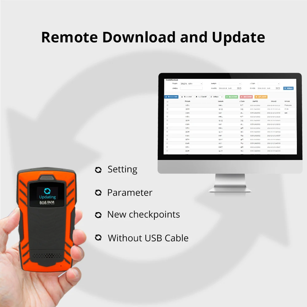 جودة من الدرجة الأولى في الوقت الحقيقي للاتصالات الأمنية، عصا دورية، الماسح الضوئي، نظام دورية جولة الحراسة Rfid #6