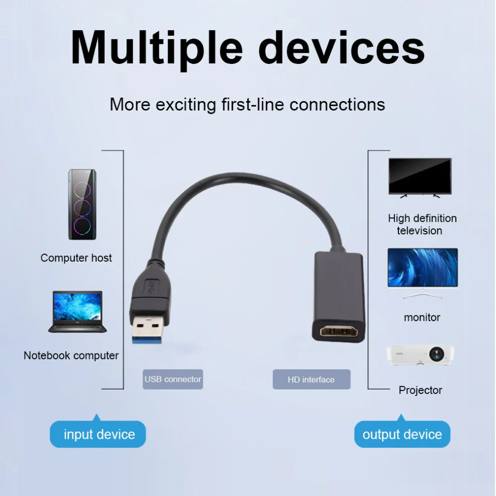 USB to HDMI 호환 어댑터, 1080P USB 3.0 to HDMI 비디오 컨버터, Windows 7 8 10 PC 노트북 데스크탑 모니터 프로젝터 HDTV