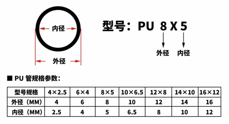 Telescopic Hose, Spring Tube, PE Tube, Plastic Hose, 5*8mm High Pressure Tube, Air Pump Tube