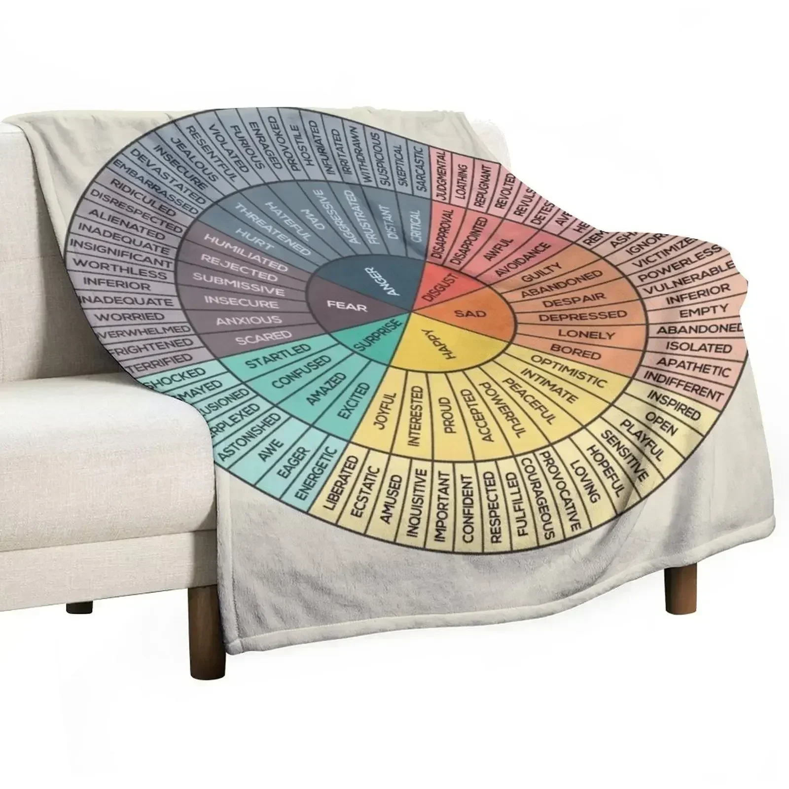 Wheel Of Emotions Throw Blanket Hairy Plaid on the sofa Kid'S Luxury Blankets