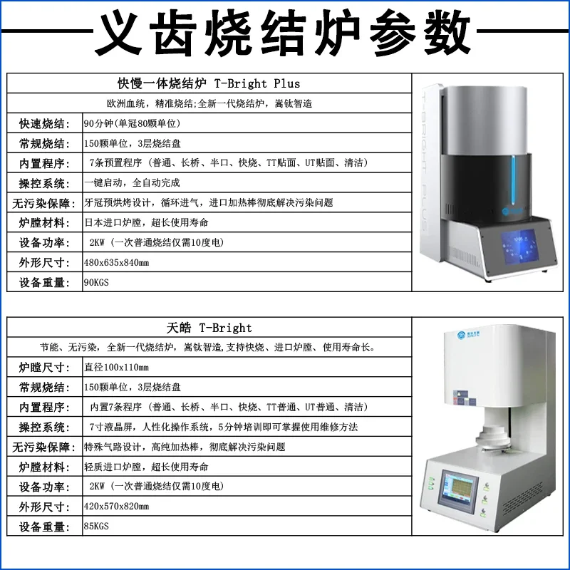 Denture furnace, zirconia sintering , sintering , crystallization , porcelain imported