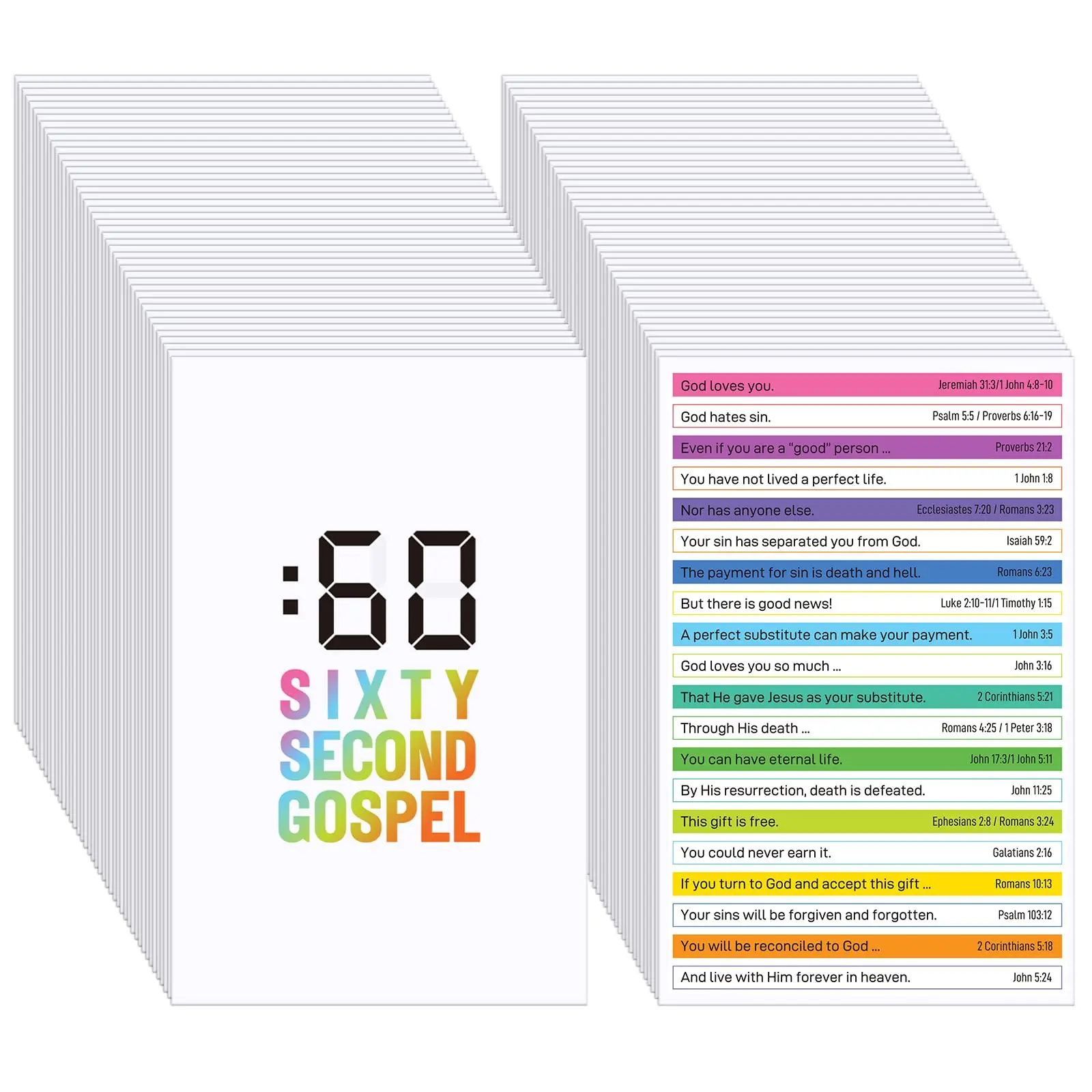 

100 Pcs Gospel Tract Card Plan of Salvation Cards Sixty Second Gospel Pocket Holy Postcards Prayer Postcards.
