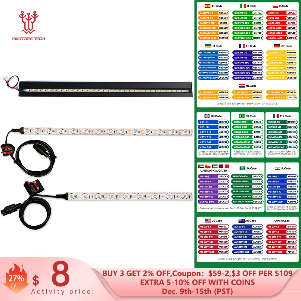 BIGTREETECH Panda Lux Kit barra luminosa a LED Installazione magnetica Buccia e striscia in lega di alluminio Striscia LED per Bambu Lab P1 X1 A1