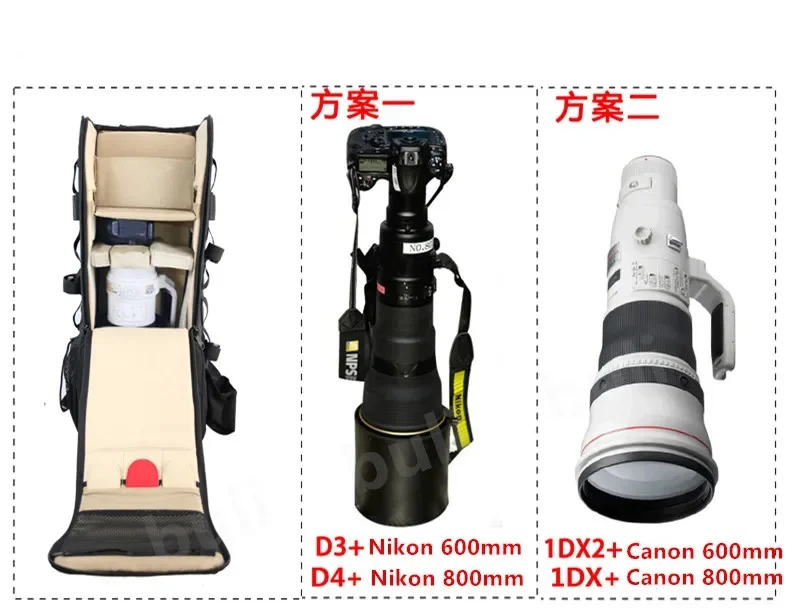 Telephoto Lens Backpack for Sony Nikon 600mm 800mm Lens Travel Camera Carrying Case for Canon RF1200mm F8 L IS USM