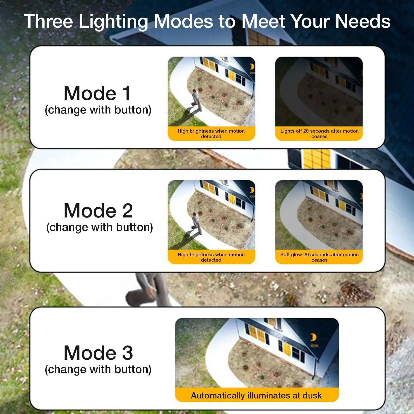 

Солнечные фонари с зажимом и датчиком движения, уличная водонепроницаемая портативная светодиодная лампа для забора, ворот, сада, гаража и кемпинга на открытом воздухе