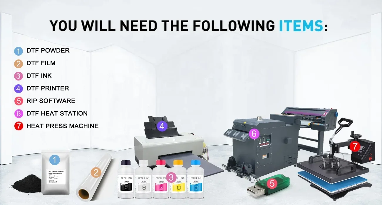 JC-700D Dtf Printer 8 Color Dtf Logo With WF-4720/I3200 Double Printhead