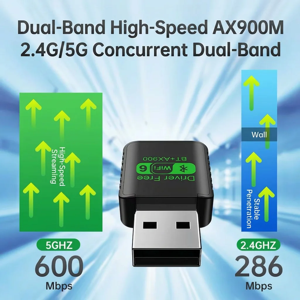 USB Kablosuz Ağ Kartı WiFi6 AX - Laptop External Accessories incelemesi ve fiyatı