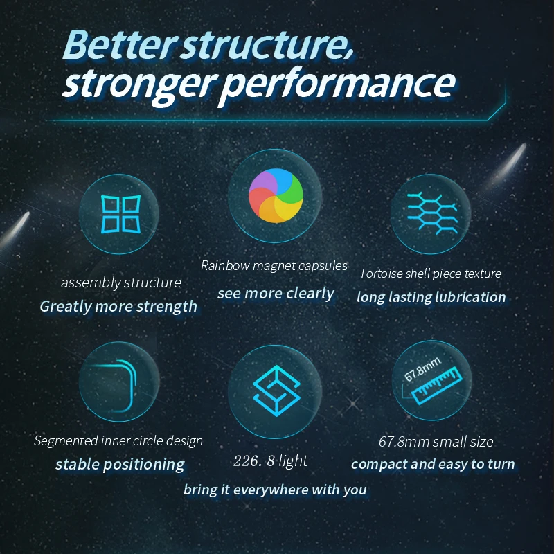 DianSheng ギャラクシー 8 メートルボールコア磁気マジックキューブ 8 × 8 磁気ステッカーレススピードキューブプロフェッショナルパズルおもちゃ子供のギフト