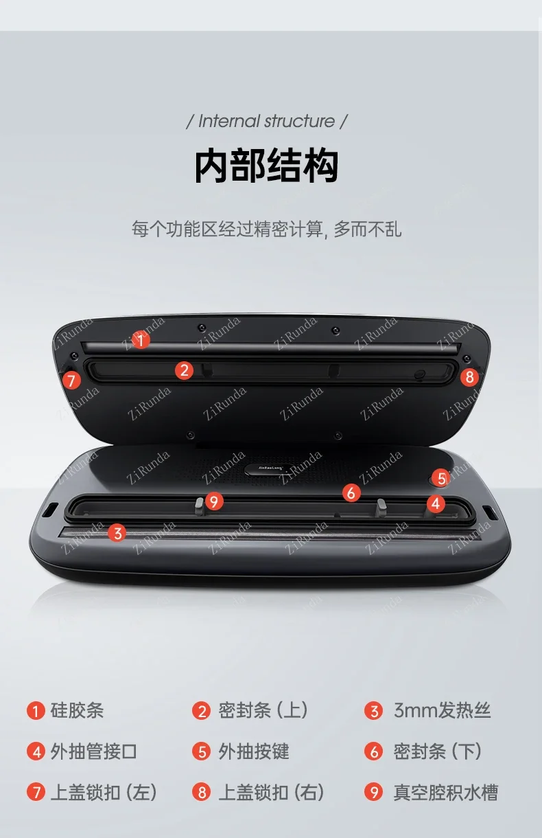 *Automatic household vacuum sealing machine, small fresh-keeping sealing machine, plastic sealing machine vacuum compression