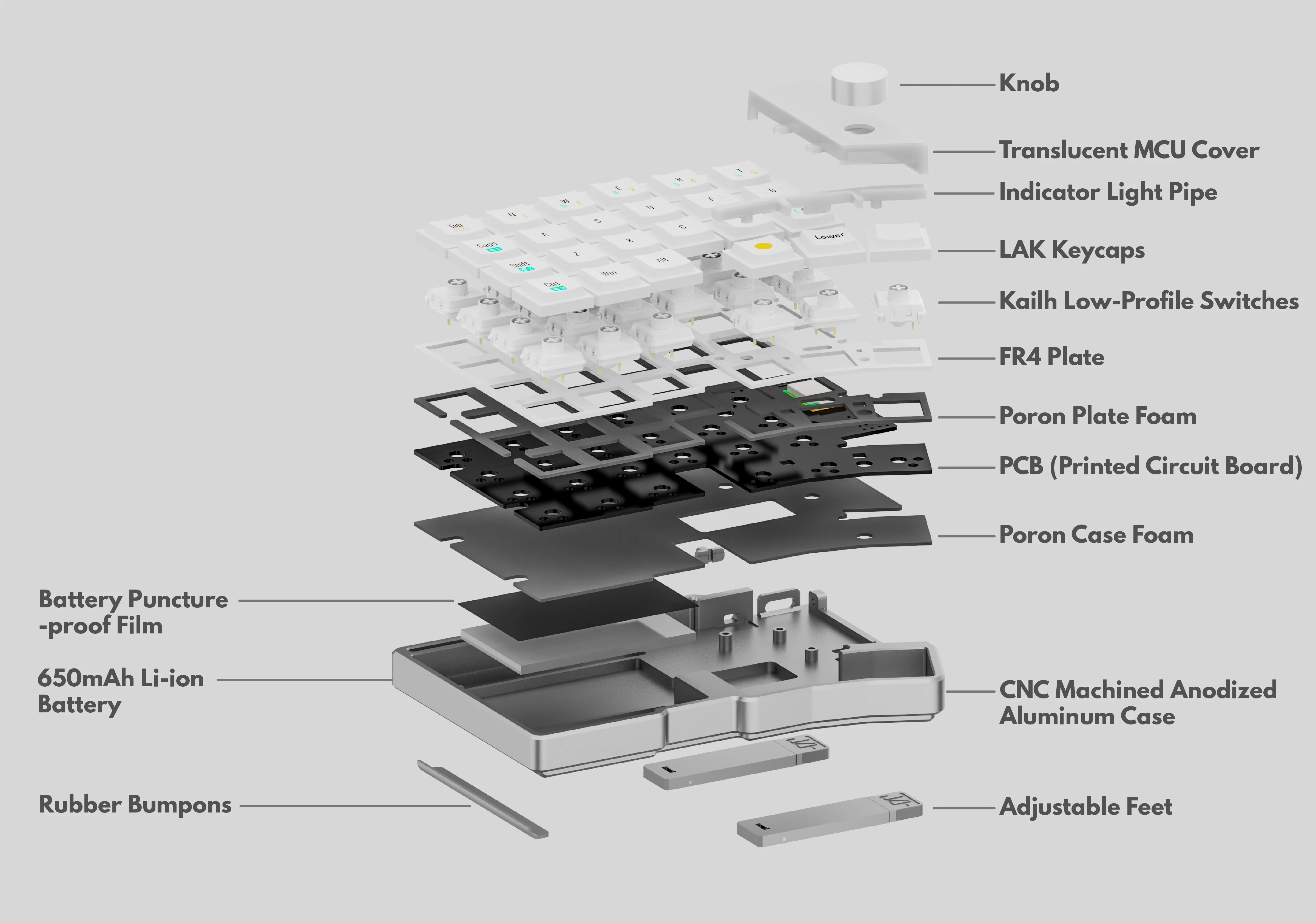 Jezail Funder Cornix 48-Key Split Low Profile Ergonomic Mechanical Keyboard | Wireless CNC Aluminum Keyboard with Hot-Swappable - view 6