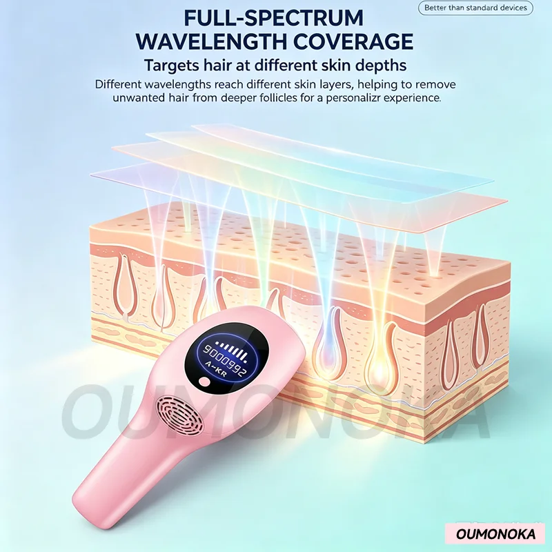 Thumbnail 3 - #28 Best IPL Devices to Buy In 2026