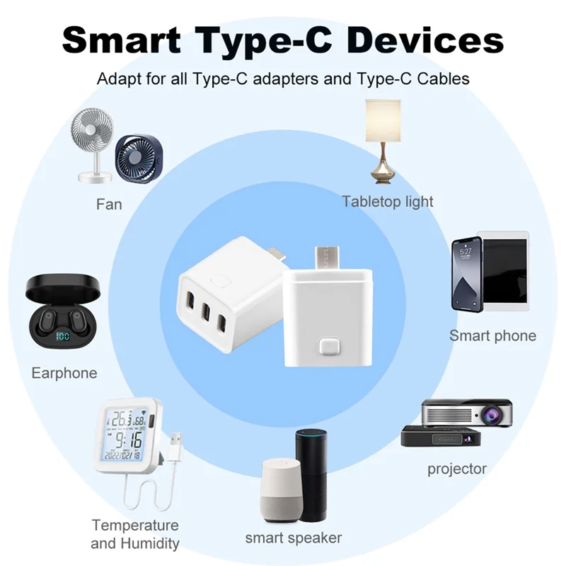 

SB-Tuya Wi-Fi Smart Socket 3-бандовая умная розетка Type-C USB-адаптер Smart Life APP Независимое голосовое управление для Alexa Google