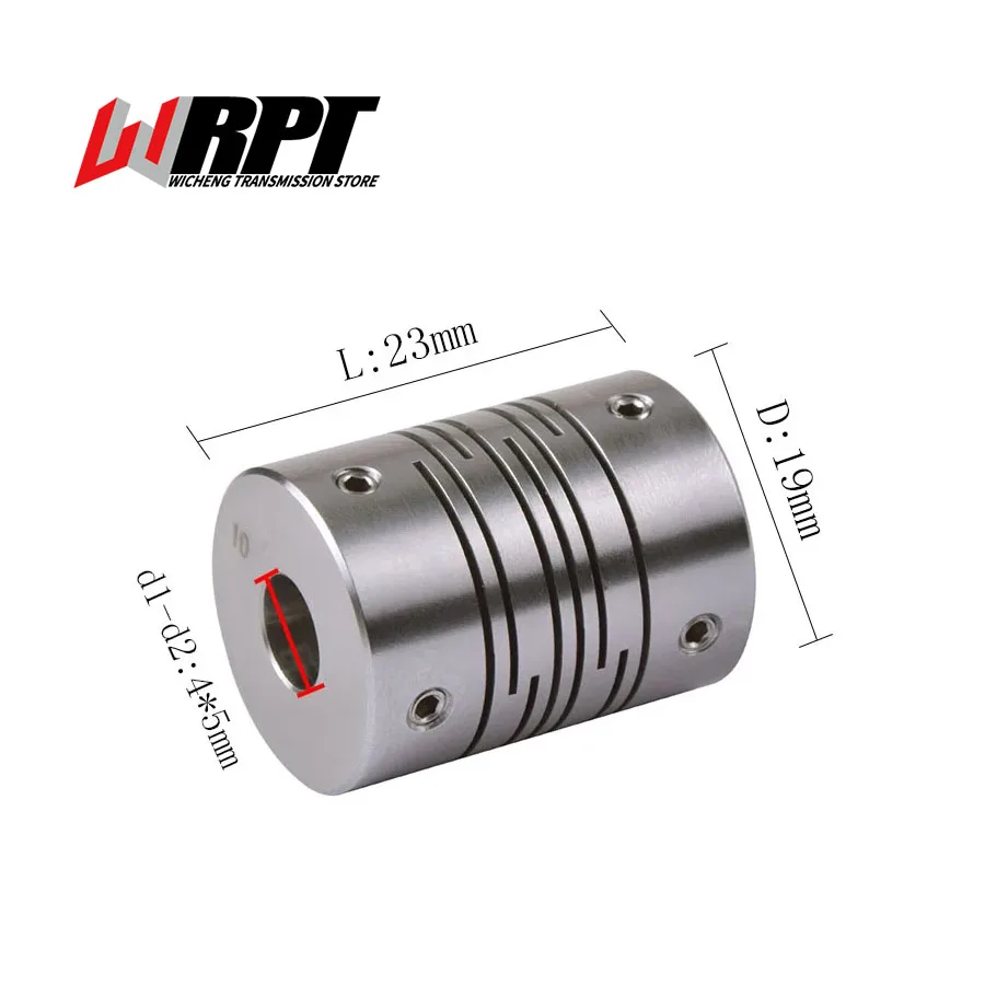 Cig Parallel Line C…