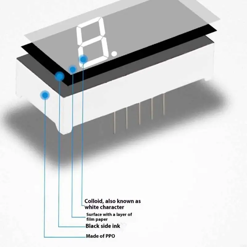 شاشة LED لجهاز الإزالة مناسبة للوحات التحكم واللافتات الإعلانية #5