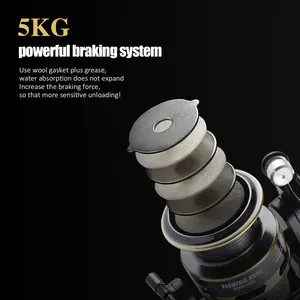 Huidiao-Fischen mit Spinnrad, Fischereispule, freiem Rost und einfachem Lager, 5 kg Maximalleistung, 5,2: 1, 500, 800 Serie 6 Hauptverkaufsrolle Quantum - №6