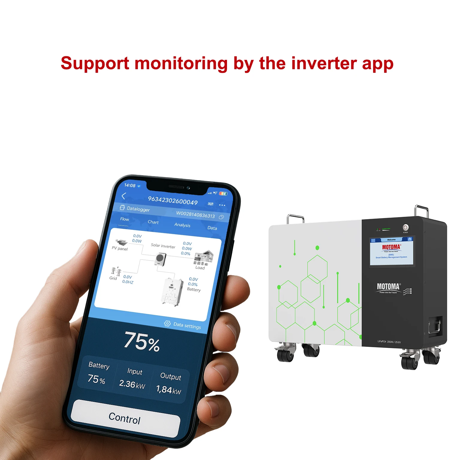 5kWh تخزين الطاقة الشمسية LiFePO4 بطارية 25.6 فولت 200 أمبير للاستخدام الصناعي التجاري مع شحن سريع معتمد من UL CE IEC #6