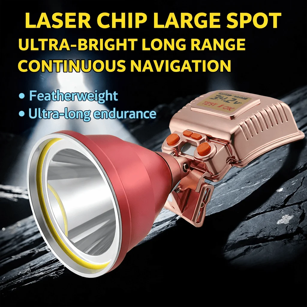 Recharge LED Headlamp High Power Waterproof Head Light Mining Night Fishing Camping Outdoor Activities Long Lasting Bright Beam