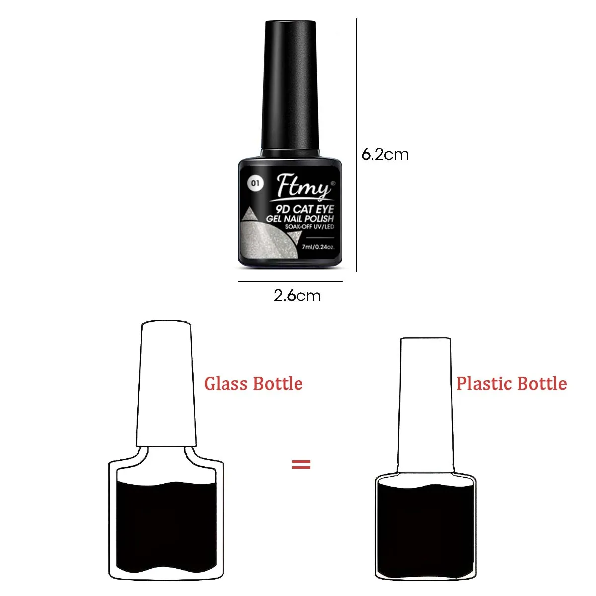 ベースコート付きキャッツアイジェルポリッシュセット、光沢仕上げ、フロストマットジェルトップ、9d、セットあたり9個