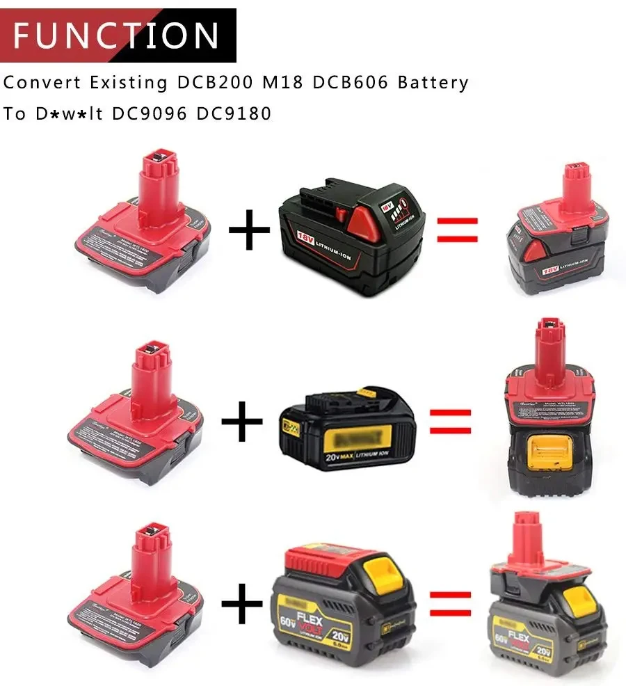 Akumulator USB kompatybilny z Dewalt DCA1820 18V 20V narzędzie DCB184 DCB185 Milwaukee M18 przekształcić w DC9180 DC9096 DE9096