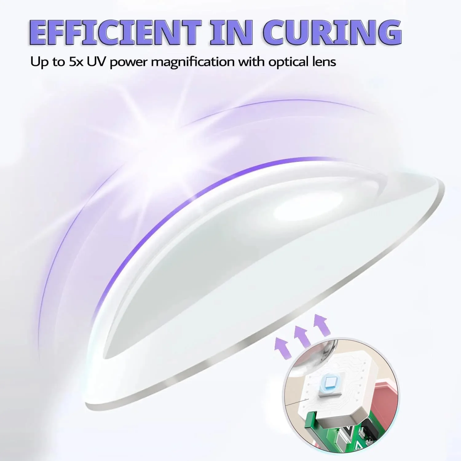 Portable Nail Dryer, USB Mini Nail Dryer Lamp, 180mAh Battery UV LED Nail Lamp, Suitable For Curing All Nail Gels, Applicable For Home Nail Salon