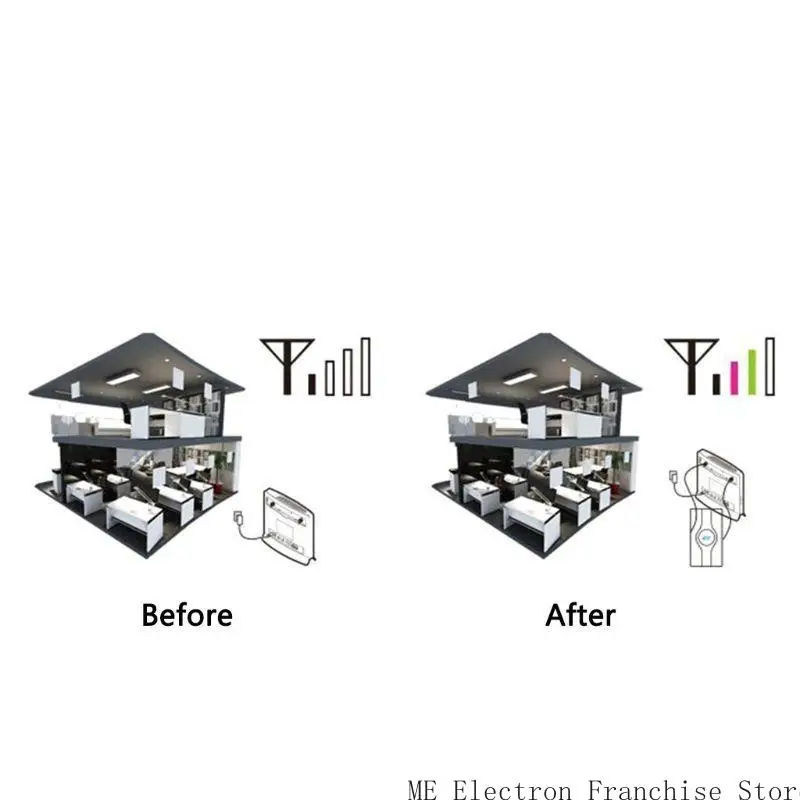T5EA 4G LTE Высокое усиление 5DBI Aerial TS9/CRC9 разъем для E398 E5372 E589