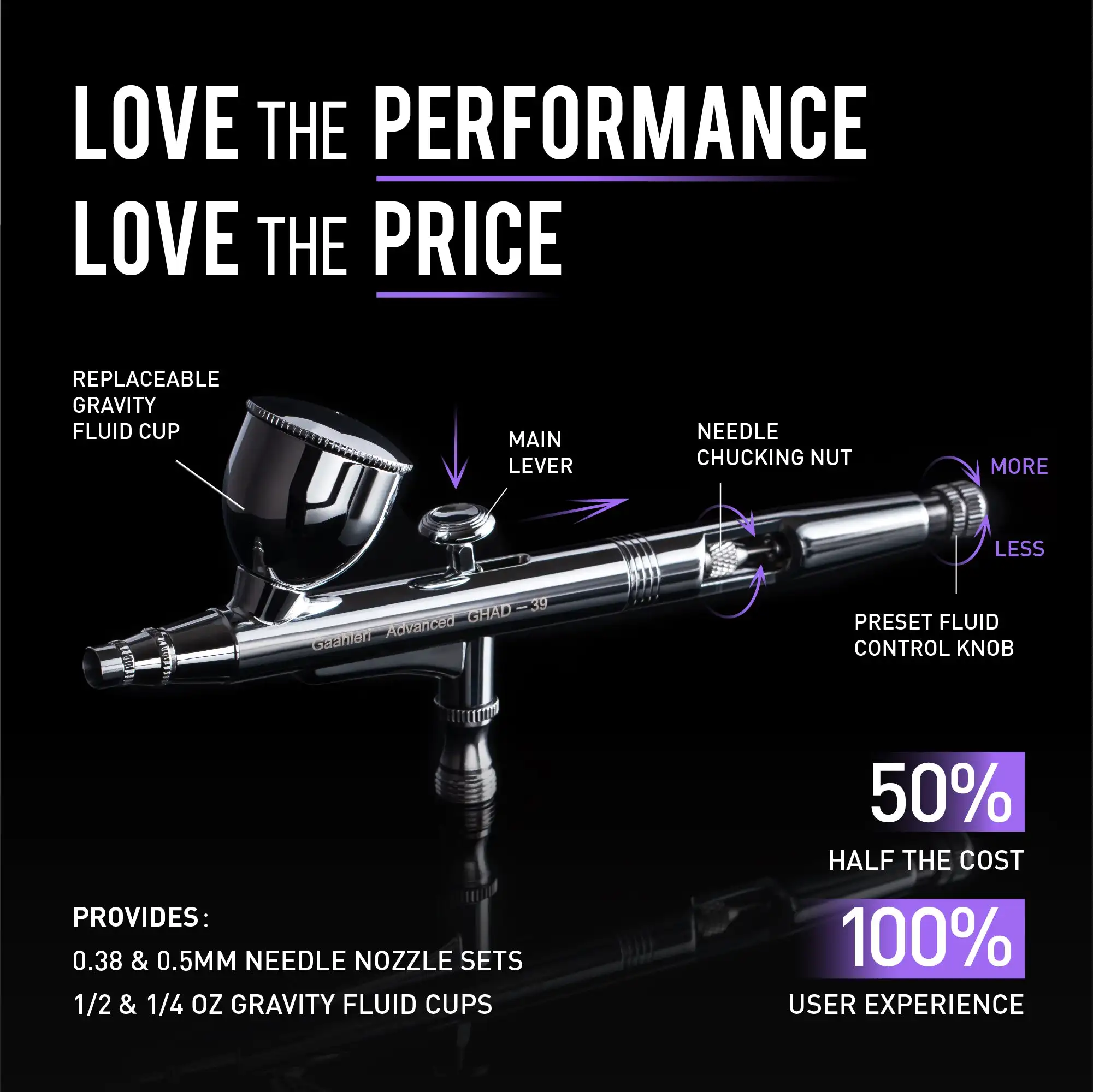 Аэрограф Gaahleri GHAD-39 Advanced Series