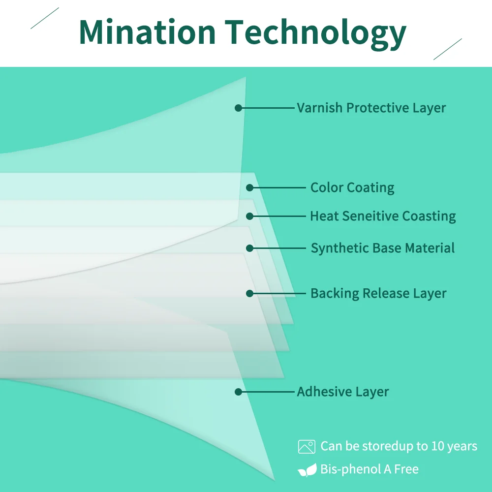 Phomemo High Quality Multi-Purpose Self-Adhesive Round Label for Phomemo M110 Clear Picture and Fast Shipping Strong Adhesion