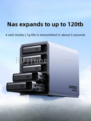 UGREEN 5베이 HDD RAID 인클로저 – NAS 확장 및 고용량 저장 솔루션