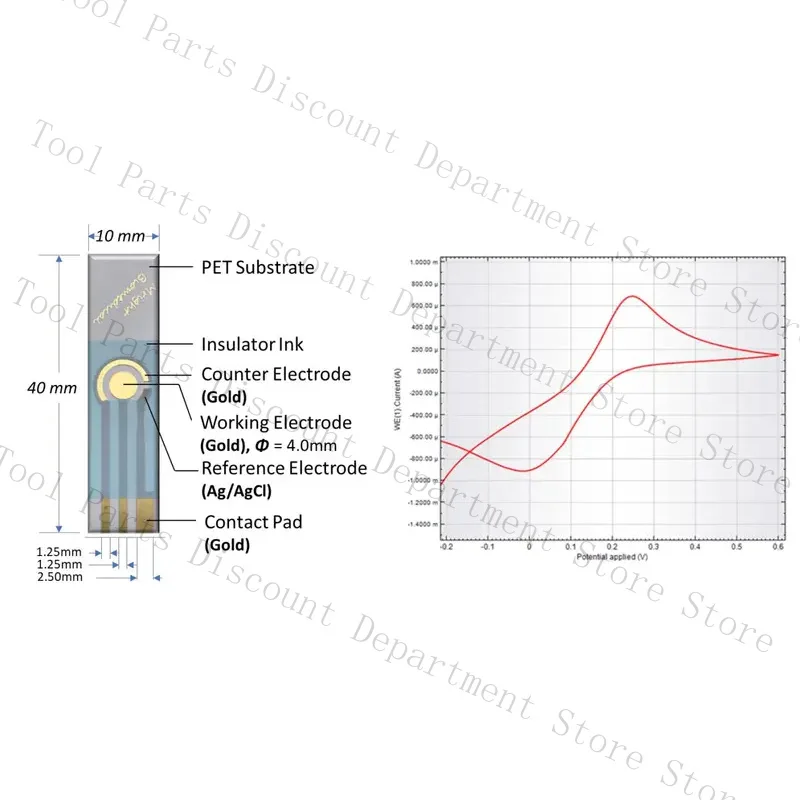 Adaptateur de sérigraphie électrochimique à trois or, interface universelle d'électrode de carbone