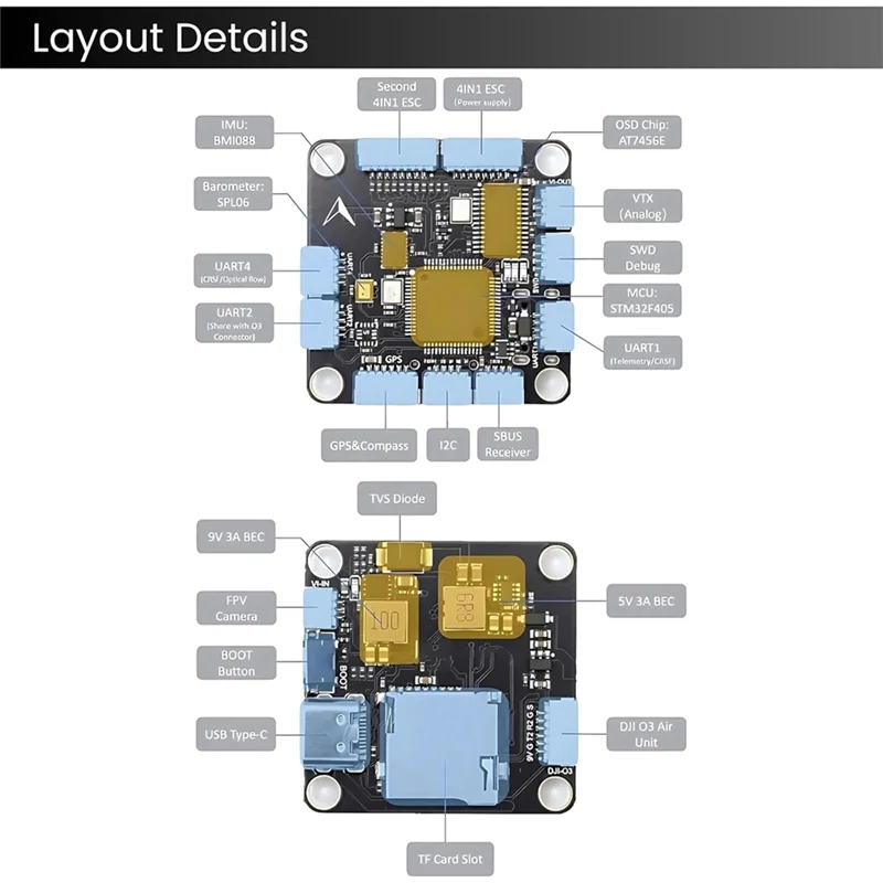B68C H743 Per INAV, FPV, controller di volo compatibile con drone da corsa con stack ESC 30X30 da 60 A 8 bit, supporta Lipo 2-6S, O3 Dual BEC