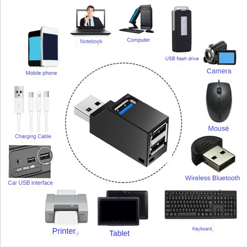 Alta Velocidade USB Hub Adapter Extender, Mini Splitter Box, 3 Portas para PC, Laptop, Celular, U Leitor de Disco