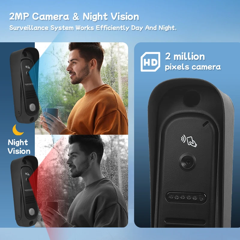 AHD 4 Draht Video Intercom 1080P Video Tür Telefon WIFI Tuya APP Smart Life Entsperren